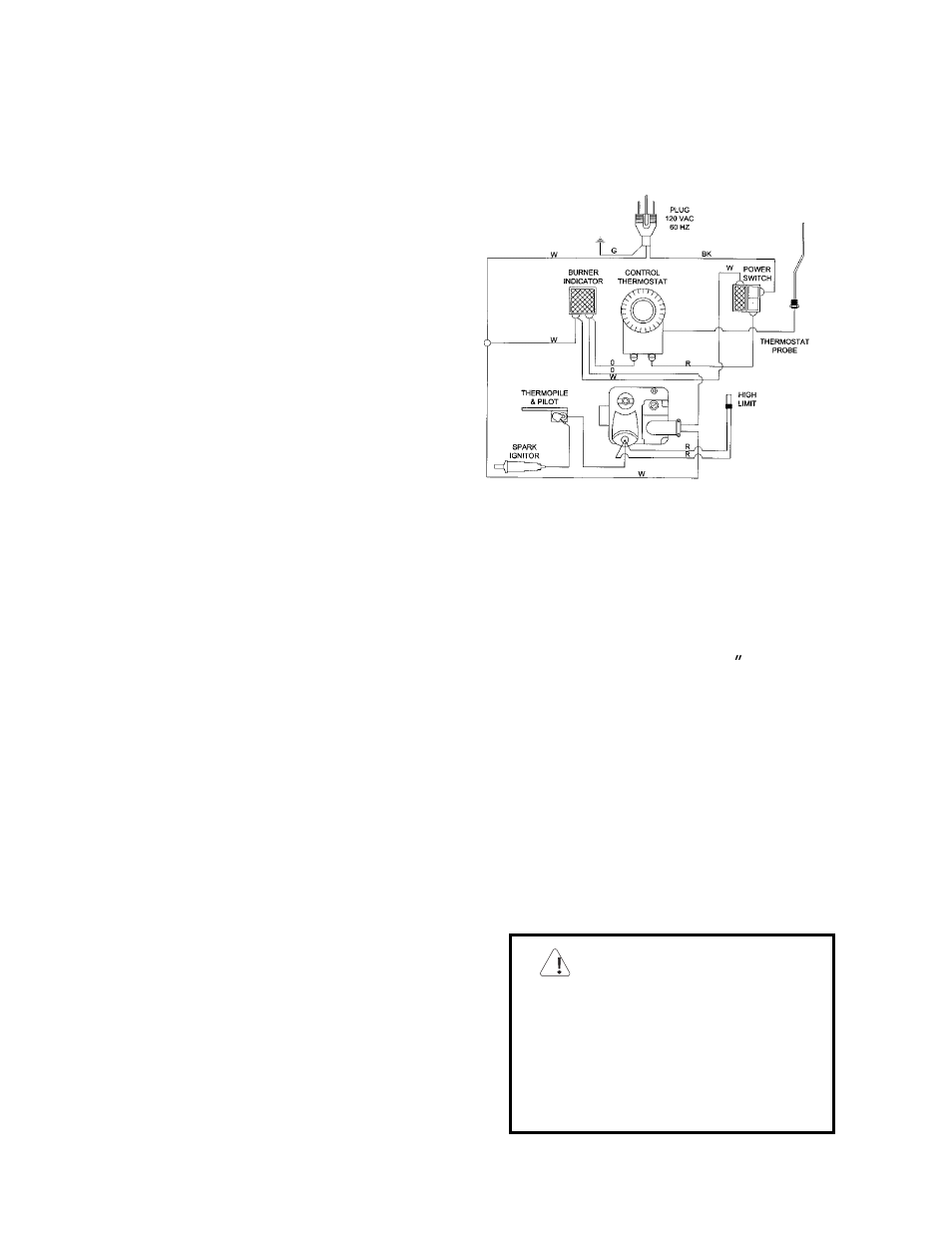 Fryer electrical specifications, Code requirements | Anetsberger Brothers CF14 User Manual | Page 4 / 16