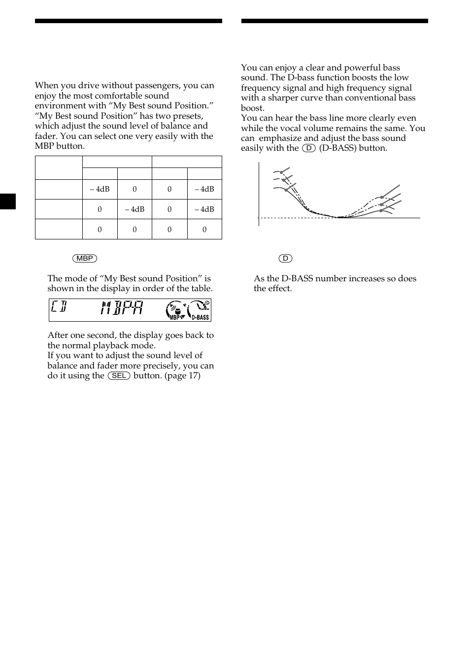 Boosting the bass sound — d-bass, 18 boosting the bass sound, Selecting the sound position | D-bass, My best sound position (mbp) | Sony CDX-L410 User Manual | Page 18 / 112