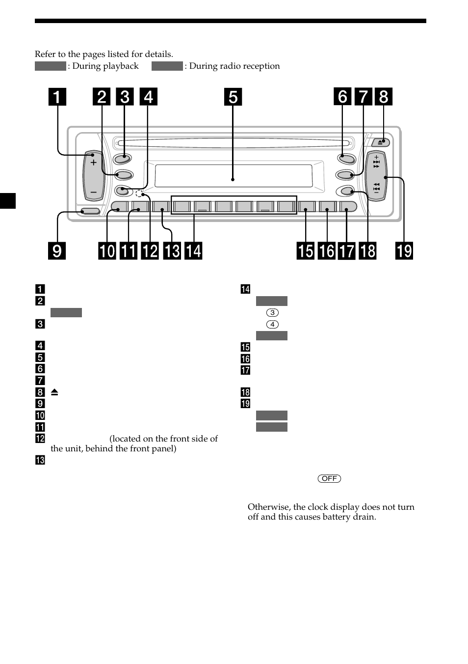 Location of controls | Sony CDX-L410 User Manual | Page 4 / 112