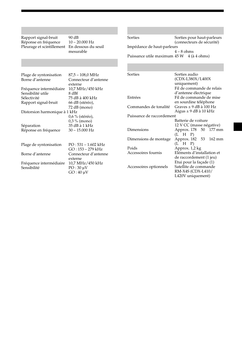 21 spécifications, Lecteur cd, Radio | Amplificateur de puissance, Caractéristiques générales | Sony CDX-L410 User Manual | Page 65 / 112