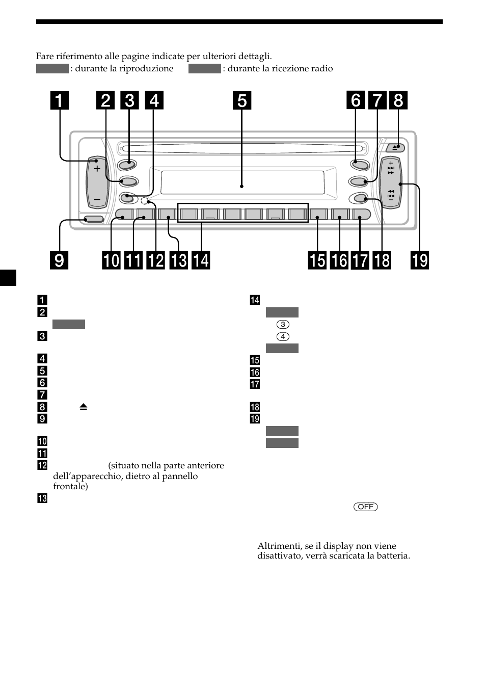 Posizione dei comandi | Sony CDX-L410 User Manual | Page 70 / 112