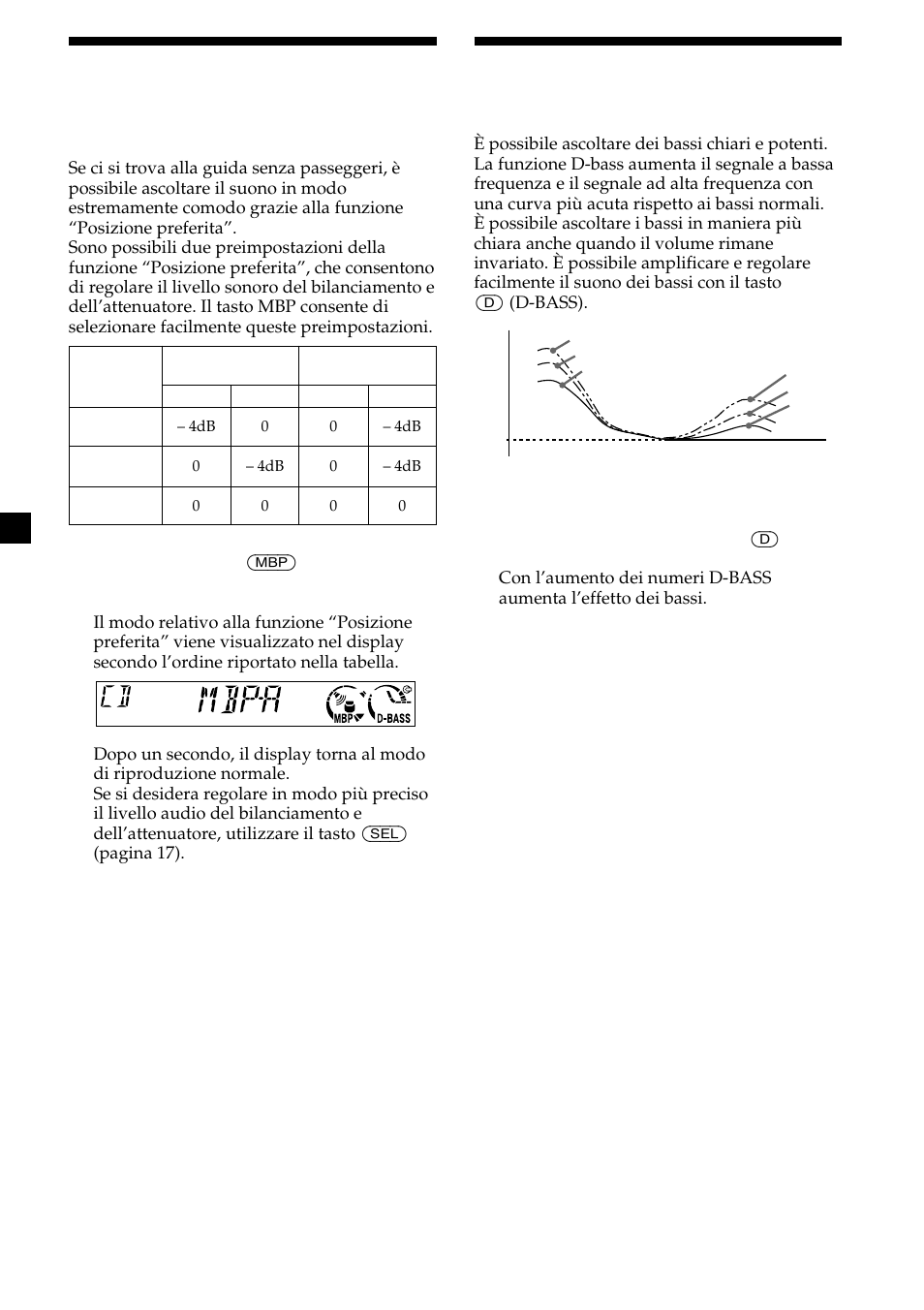 18 riproduzione dei bassi più potente, Selezione della posizione del suono, D-bass | Posizione preferita (mbp) | Sony CDX-L410 User Manual | Page 84 / 112