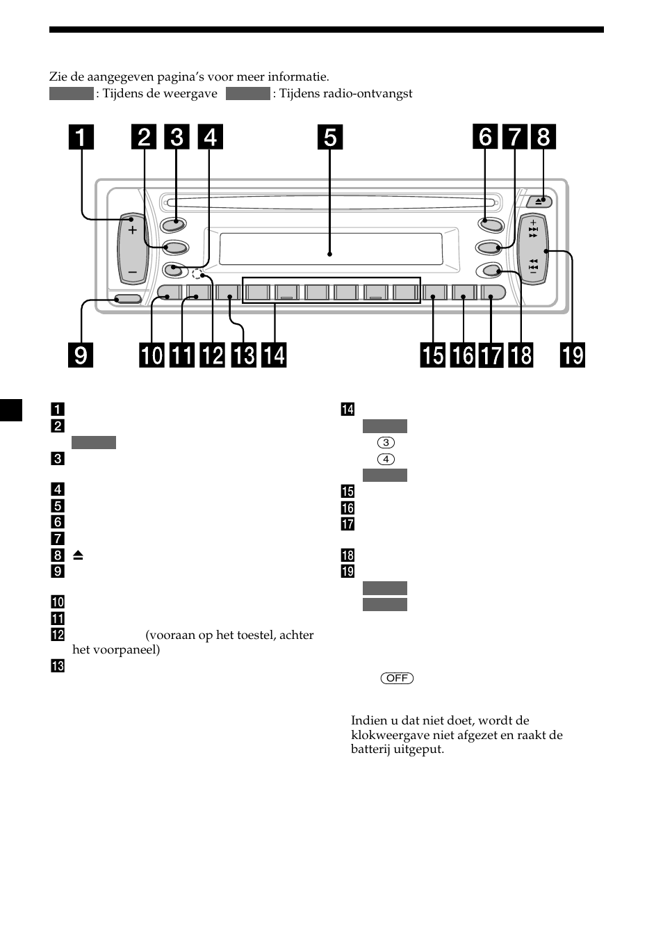 Plaats van de bedieningsorganen | Sony CDX-L410 User Manual | Page 92 / 112