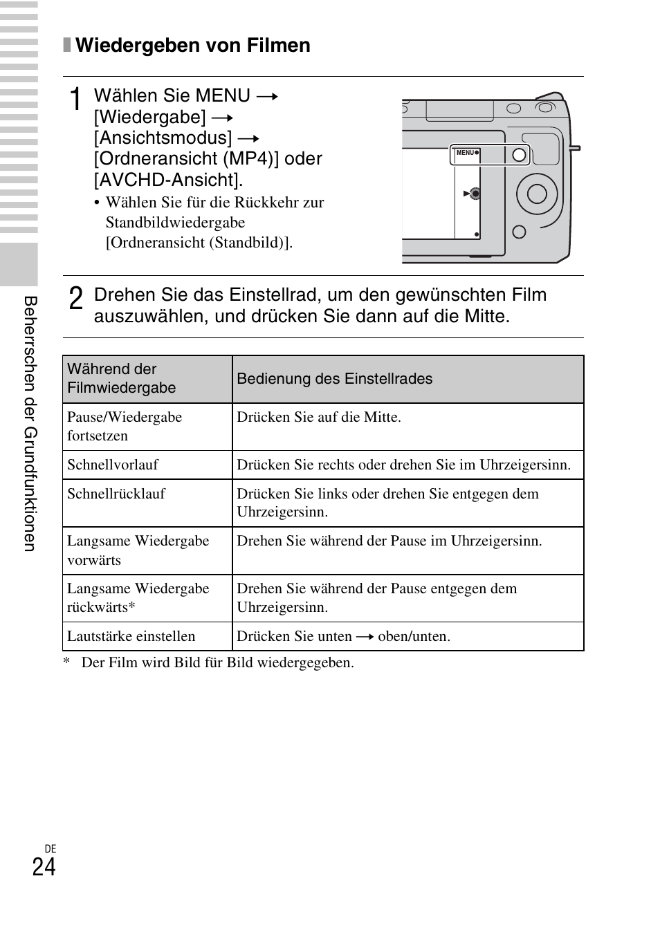 Xwiedergeben von filmen | Sony NEX-F3 User Manual | Page 130 / 522