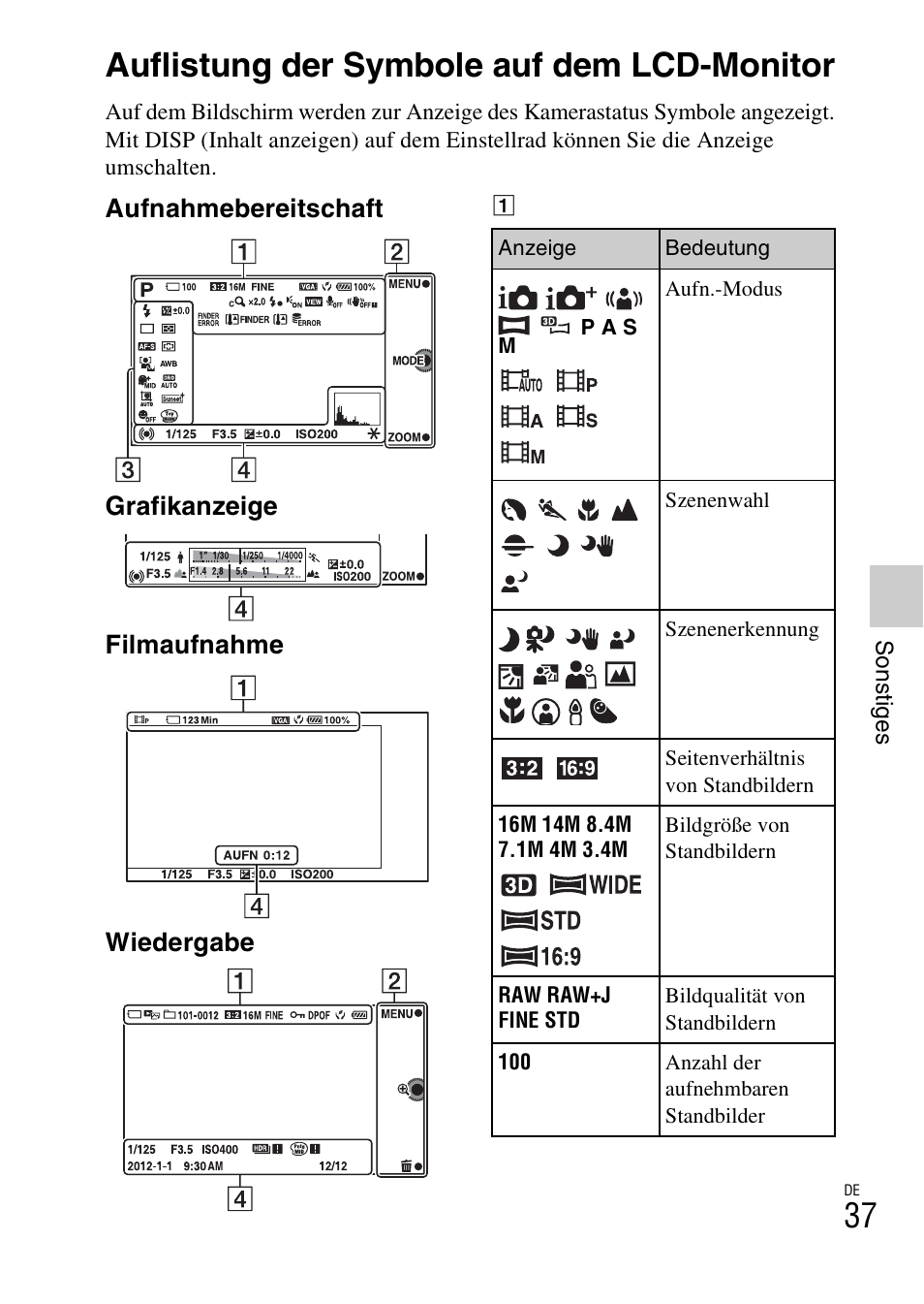 Auflistung der symbole auf dem lcd-monitor | Sony NEX-F3 User Manual | Page 143 / 522