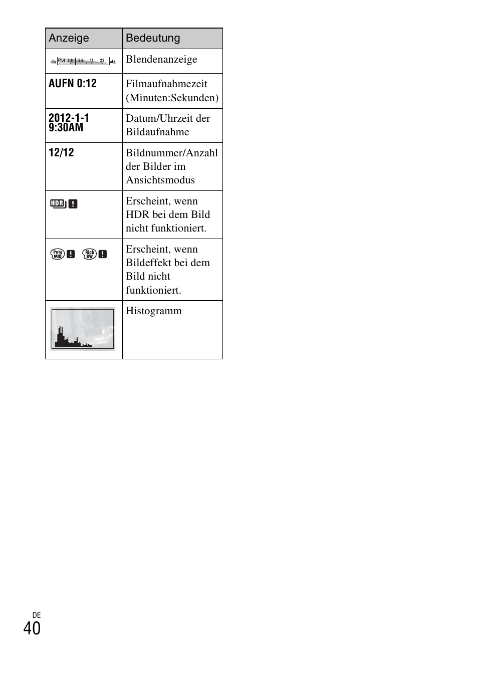 Sony NEX-F3 User Manual | Page 146 / 522