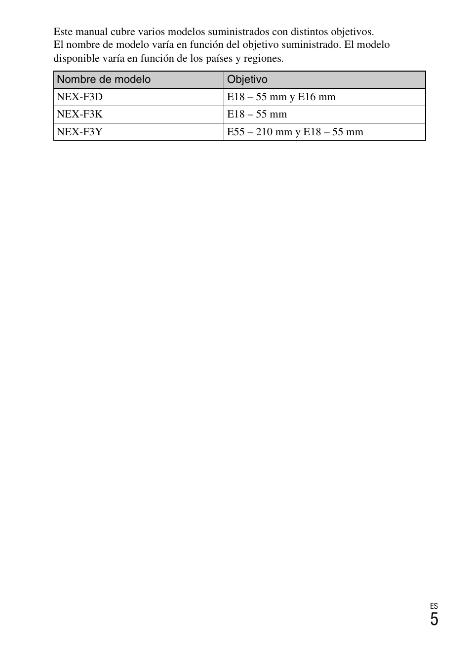 Sony NEX-F3 User Manual | Page 163 / 522