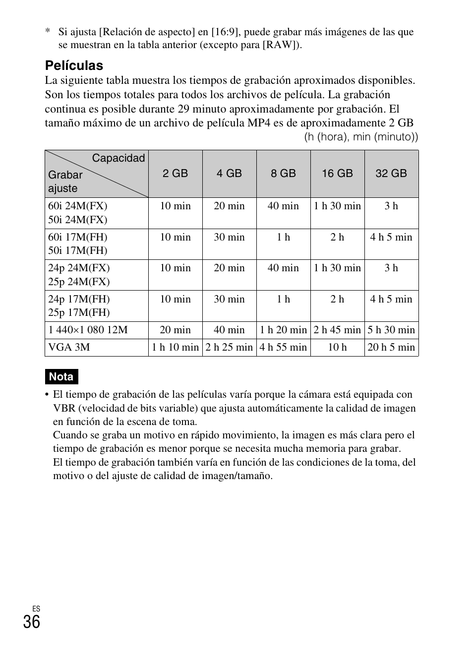 Películas | Sony NEX-F3 User Manual | Page 194 / 522