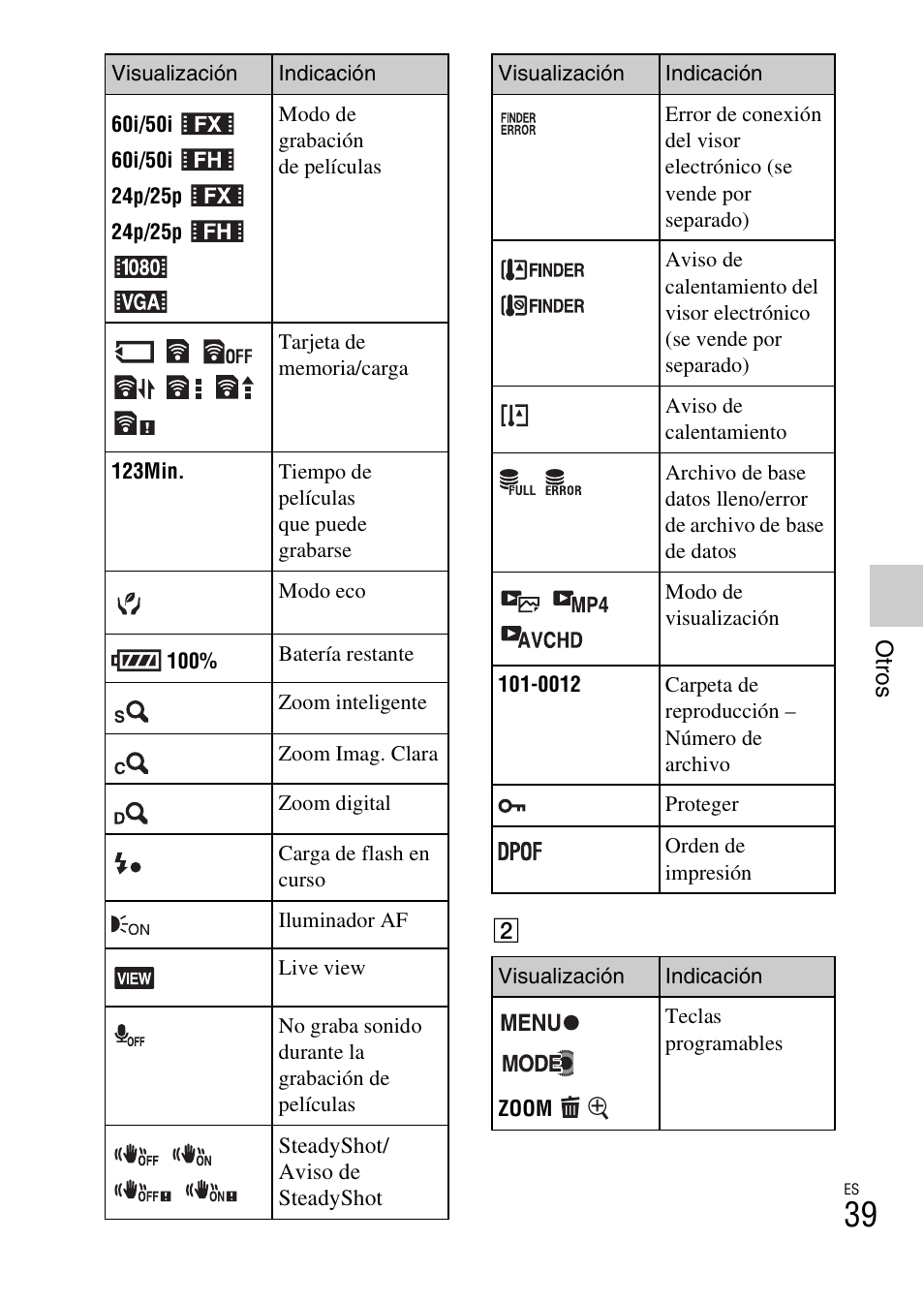 Sony NEX-F3 User Manual | Page 197 / 522