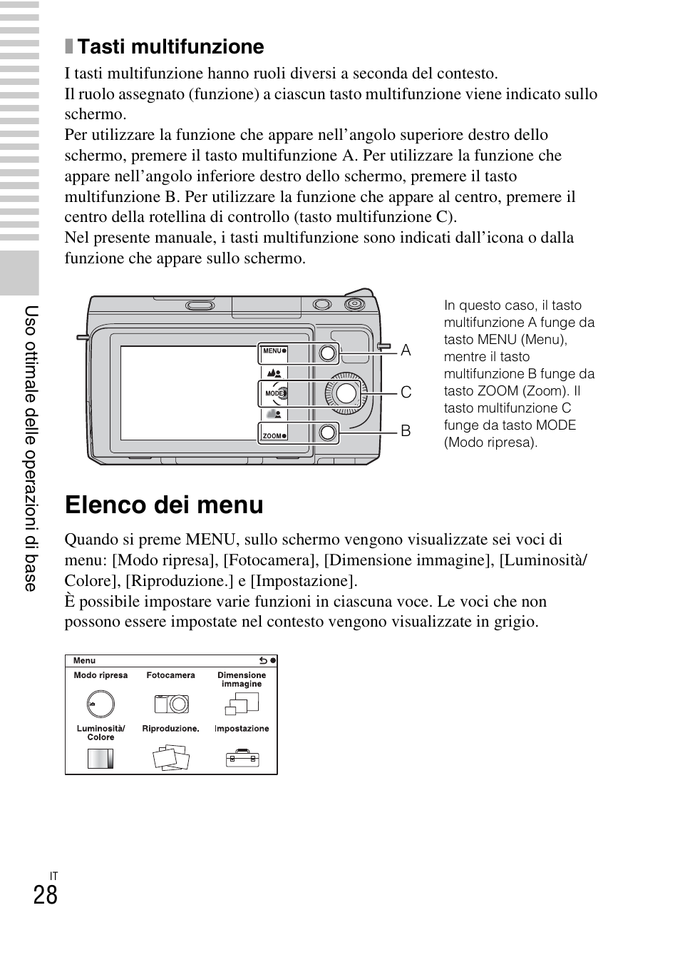 Elenco dei menu, Xtasti multifunzione | Sony NEX-F3 User Manual | Page 238 / 522