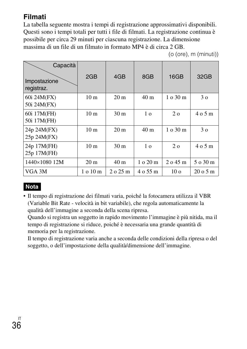 Filmati | Sony NEX-F3 User Manual | Page 246 / 522