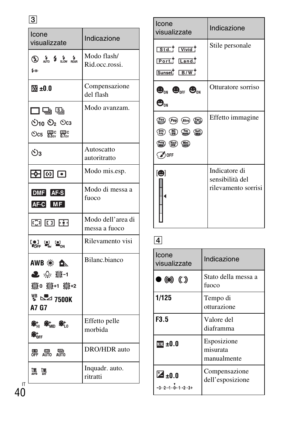 Sony NEX-F3 User Manual | Page 250 / 522