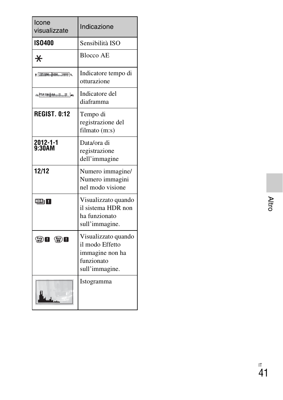 Sony NEX-F3 User Manual | Page 251 / 522