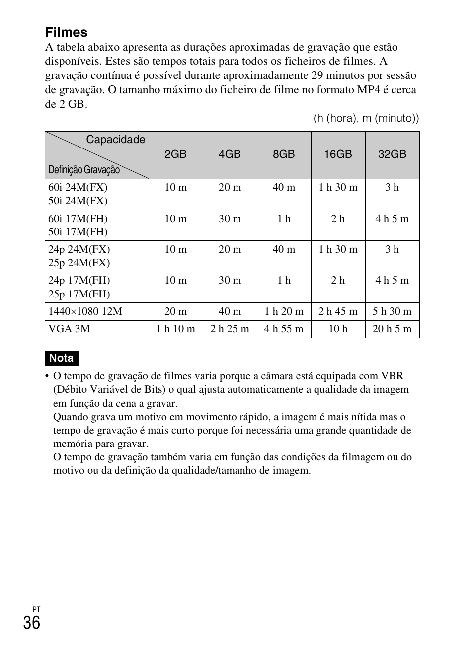 Filmes | Sony NEX-F3 User Manual | Page 298 / 522