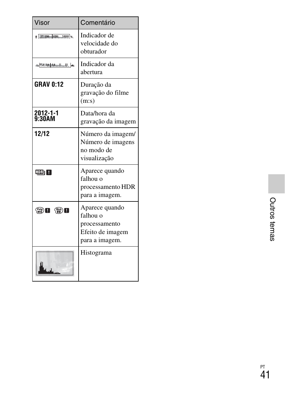 Sony NEX-F3 User Manual | Page 303 / 522