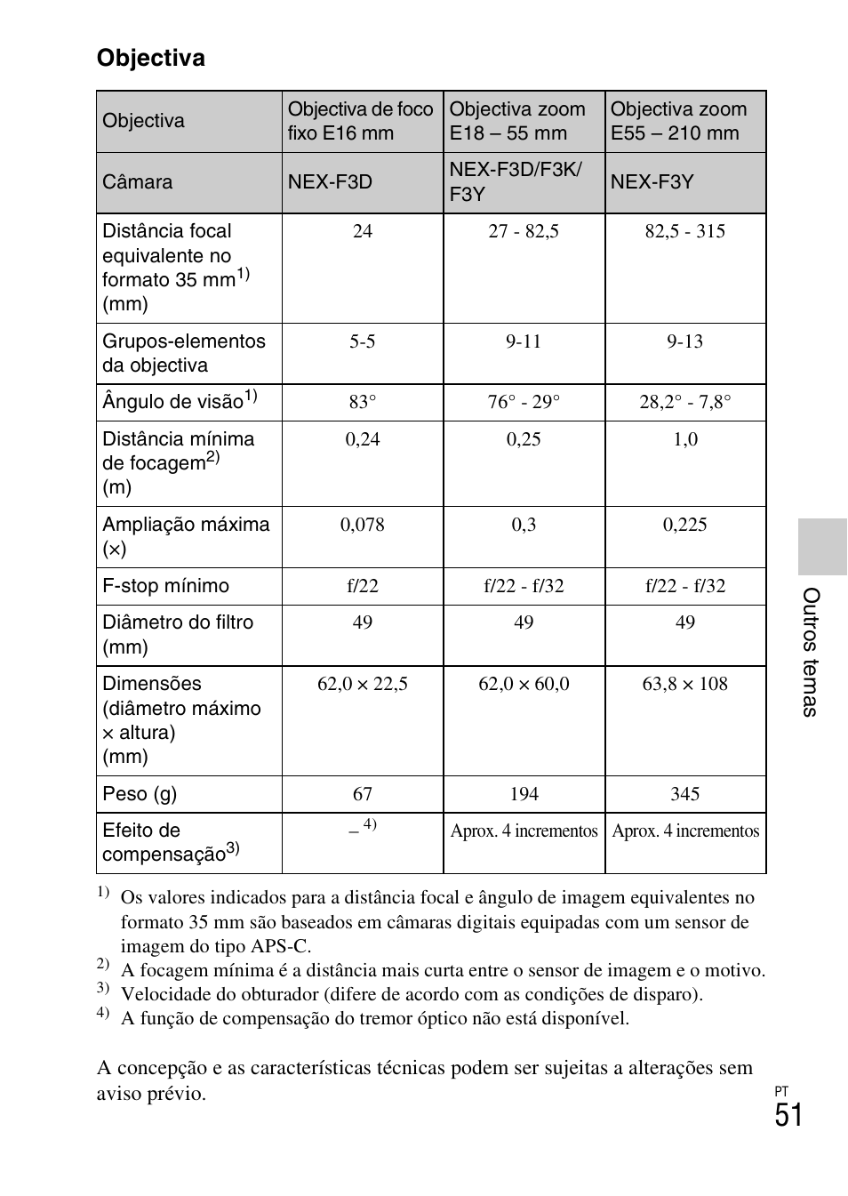 Objectiva | Sony NEX-F3 User Manual | Page 313 / 522