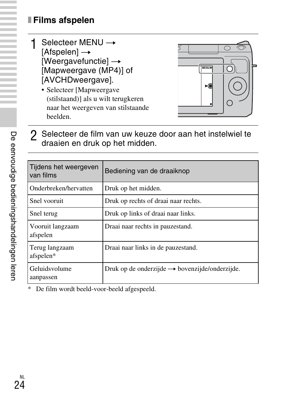 Xfilms afspelen | Sony NEX-F3 User Manual | Page 338 / 522