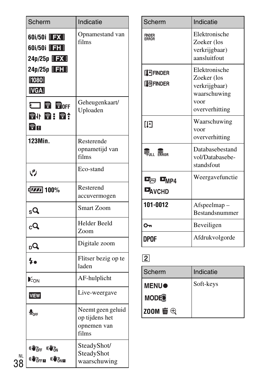 Sony NEX-F3 User Manual | Page 352 / 522