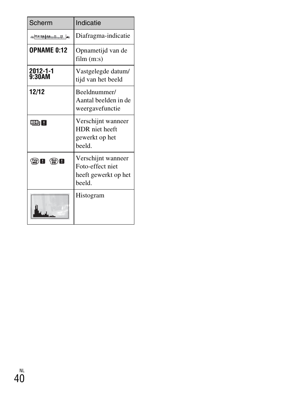 Sony NEX-F3 User Manual | Page 354 / 522