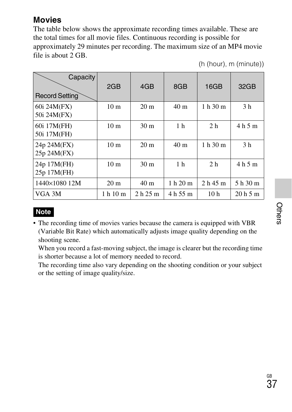 Movies | Sony NEX-F3 User Manual | Page 37 / 522