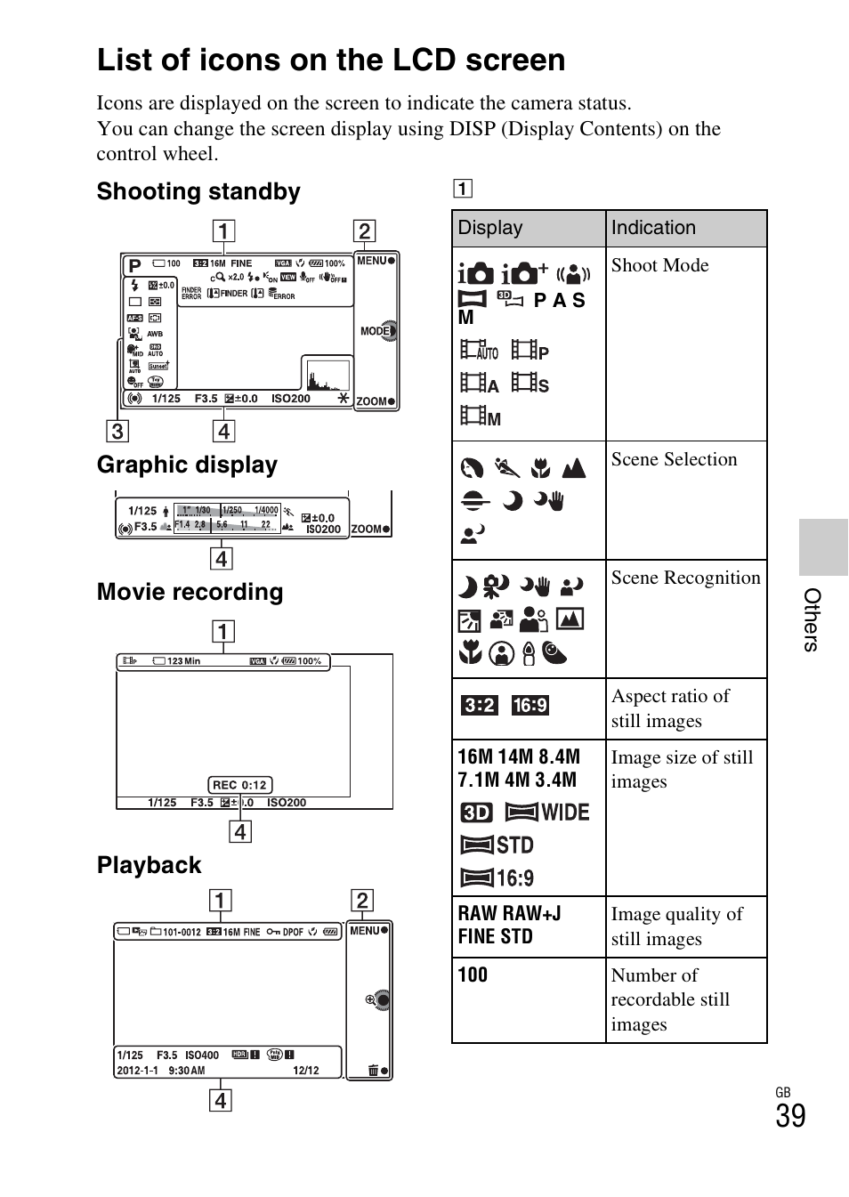 List of icons on the lcd screen | Sony NEX-F3 User Manual | Page 39 / 522