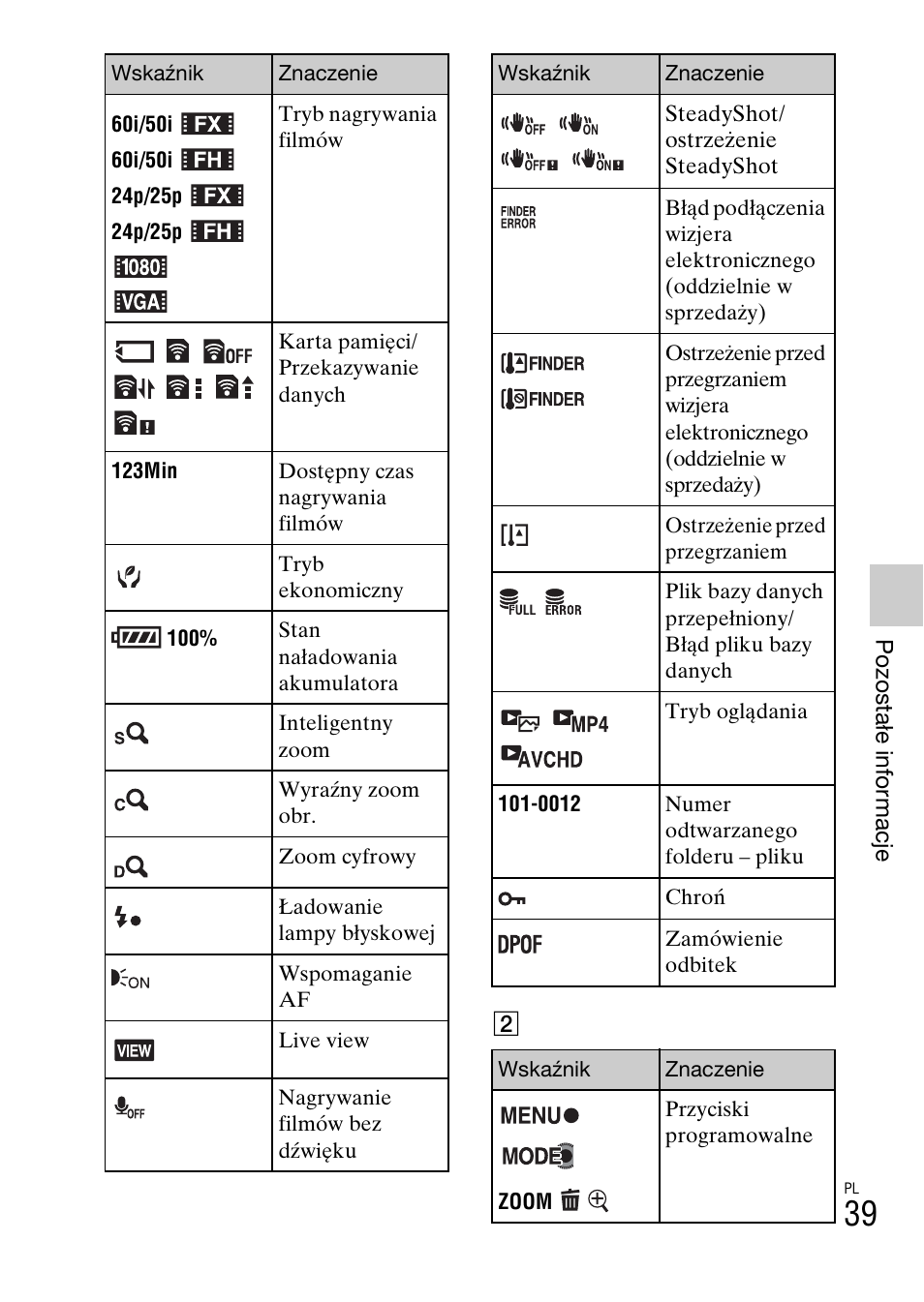 Sony NEX-F3 User Manual | Page 403 / 522