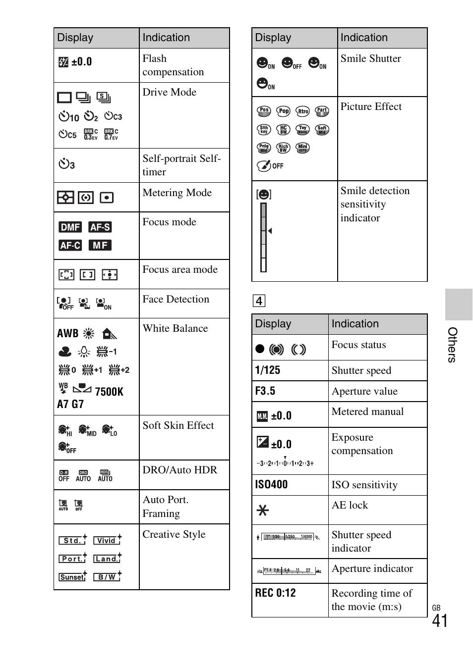 Sony NEX-F3 User Manual | Page 41 / 522