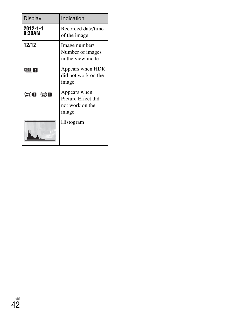 Sony NEX-F3 User Manual | Page 42 / 522