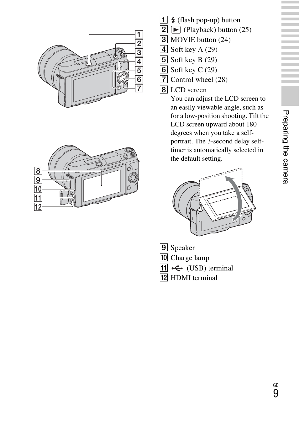 Sony NEX-F3 User Manual | Page 9 / 522