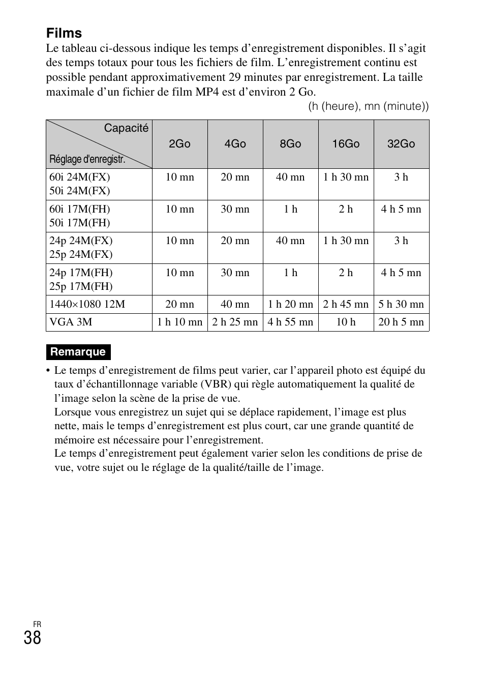 Films | Sony NEX-F3 User Manual | Page 90 / 522