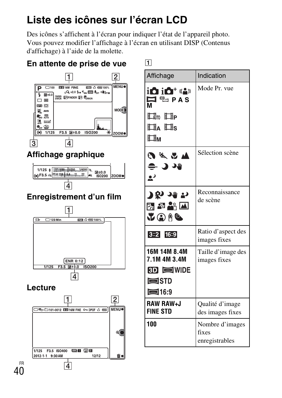 Liste des icônes sur l’écran lcd, 40 liste des icônes sur l’écran lcd | Sony NEX-F3 User Manual | Page 92 / 522