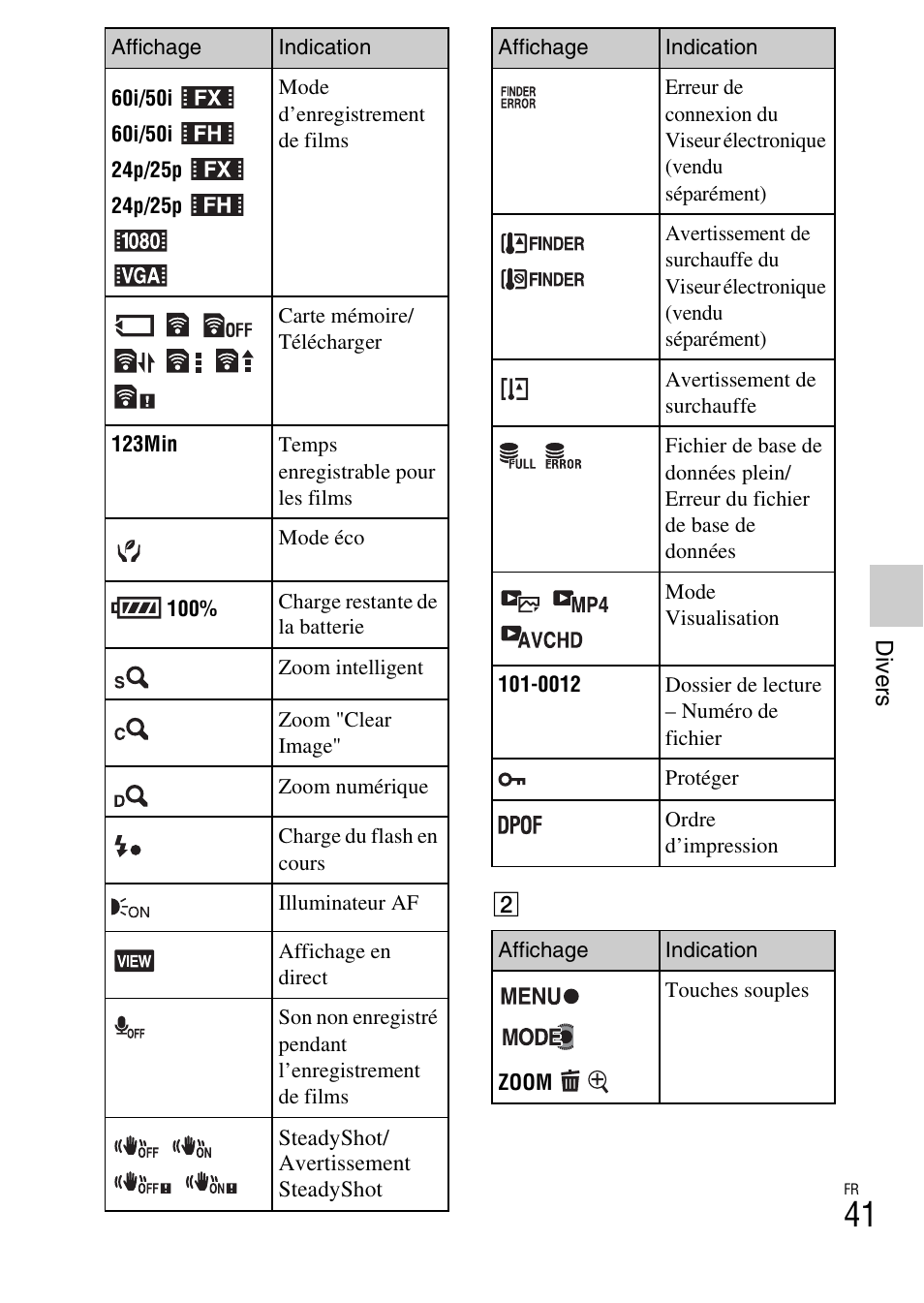 Sony NEX-F3 User Manual | Page 93 / 522