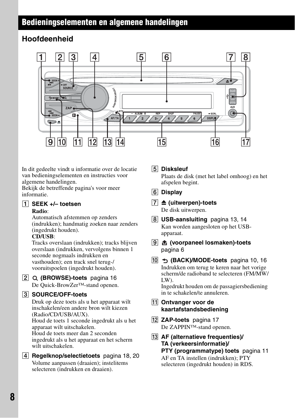 Bedieningselementen en algemene handelingen, Hoofdeenheid | Sony CDX-GT550UI User Manual | Page 118 / 140