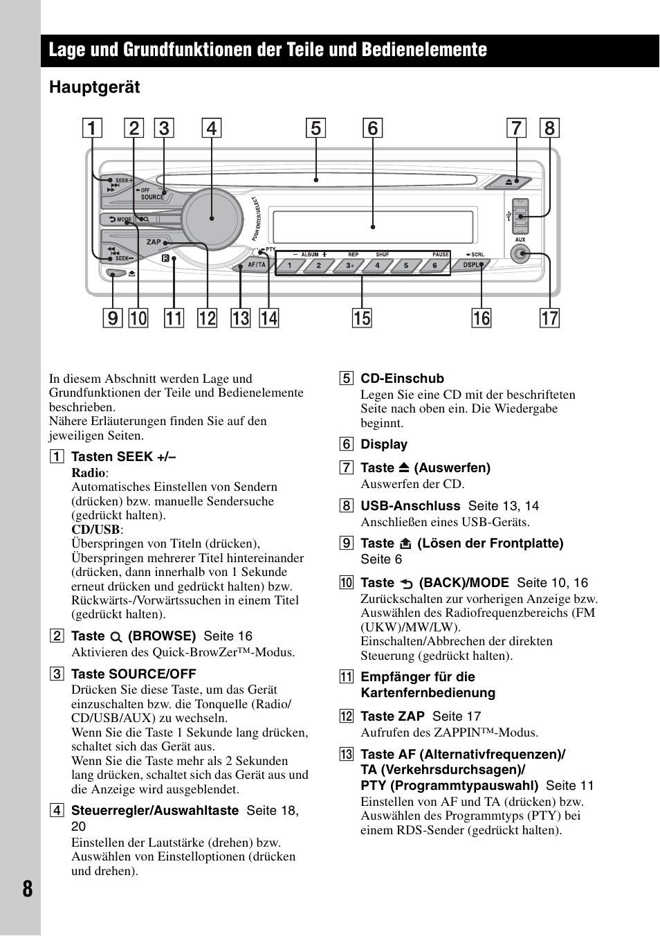 Hauptgerät, Et (seite 8) | Sony CDX-GT550UI User Manual | Page 34 / 140