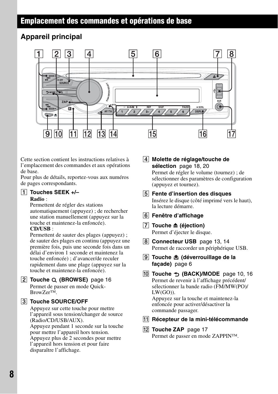 Emplacement des commandes et opérations de base, Appareil principal | Sony CDX-GT550UI User Manual | Page 62 / 140