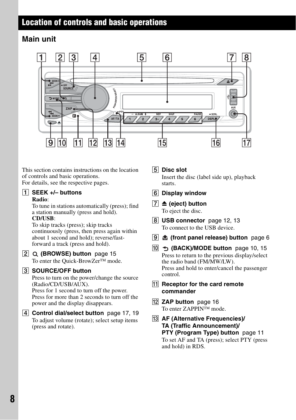 Location of controls and basic operations, Main unit | Sony CDX-GT550UI User Manual | Page 8 / 140