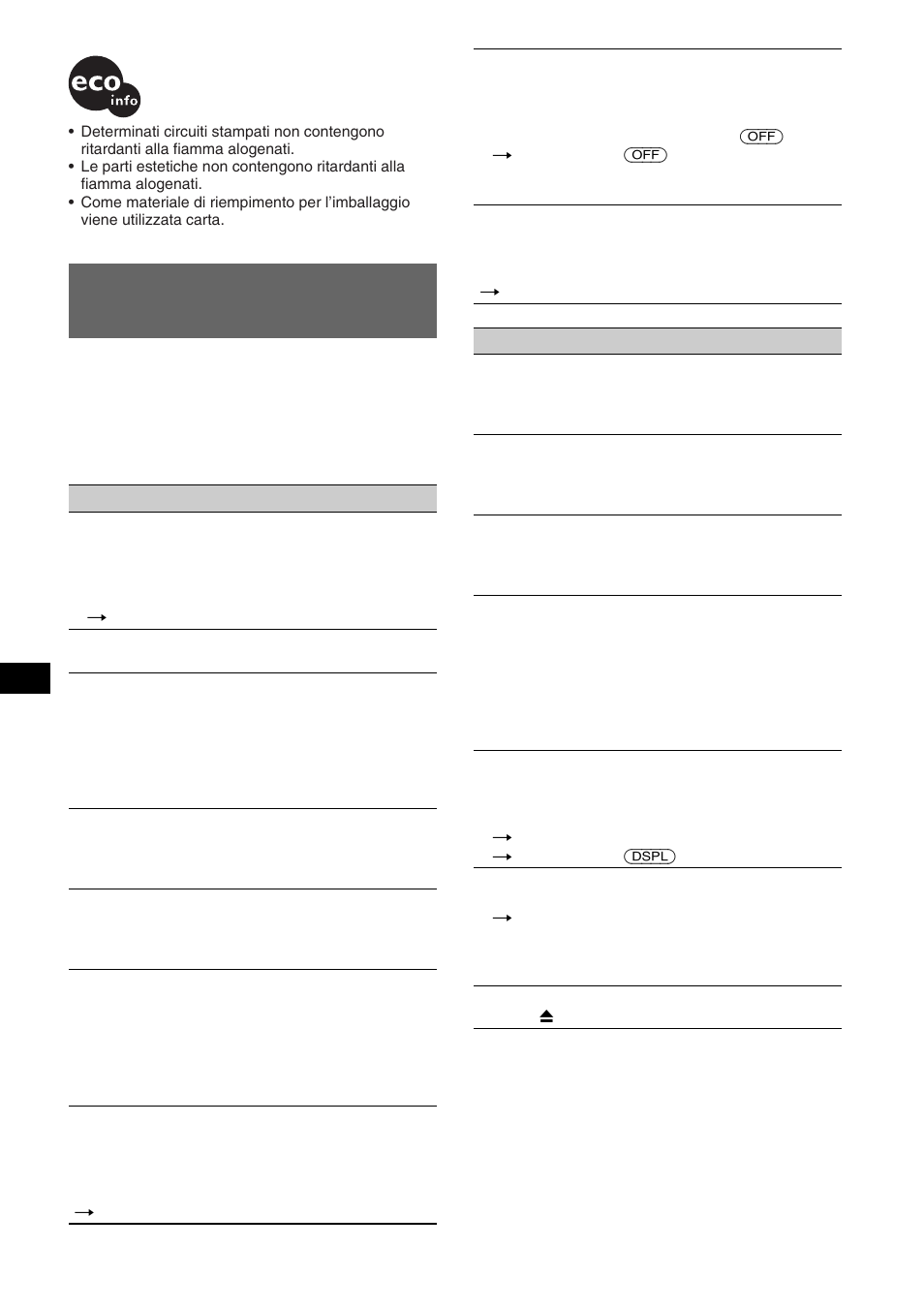Guida alla soluzione dei problemi | Sony CDX-M10 User Manual | Page 112 / 116