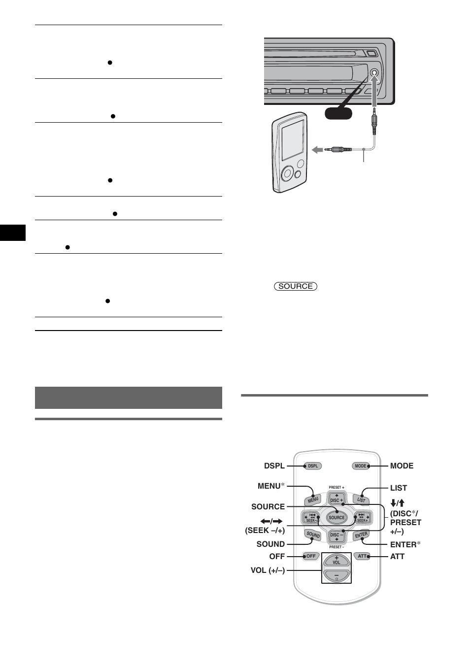 Using optional equipment, Auxiliary audio equipment, Card remote commander rm-x114 | Connecting the portable audio device, Adjust the volume level | Sony CDX-M10 User Manual | Page 12 / 116