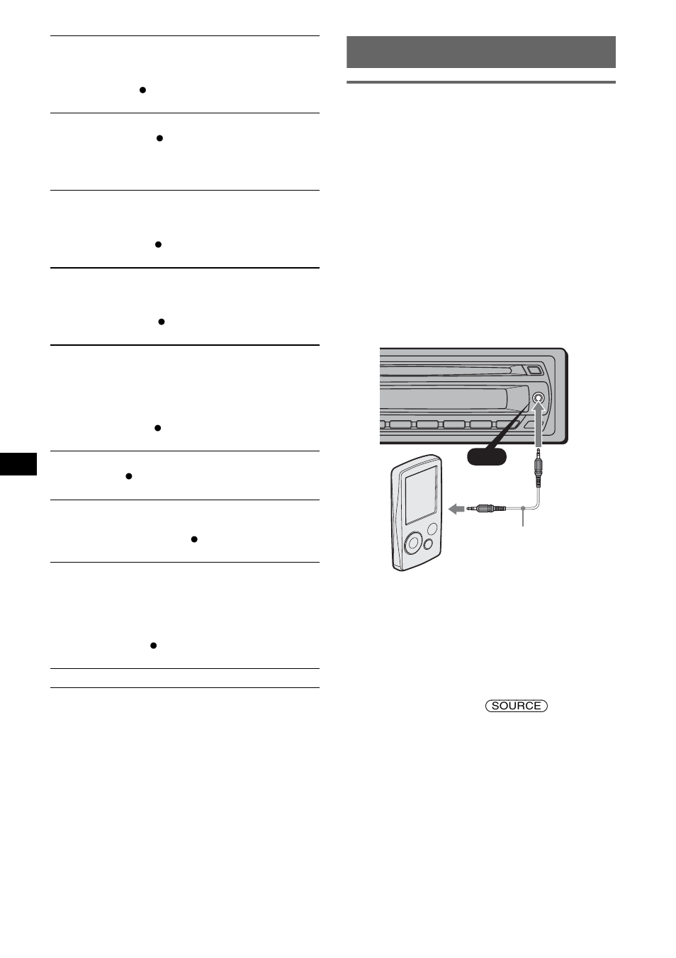 Optionele apparaten gebruiken, Randapparatuur voor audio | Sony CDX-M10 User Manual | Page 88 / 116