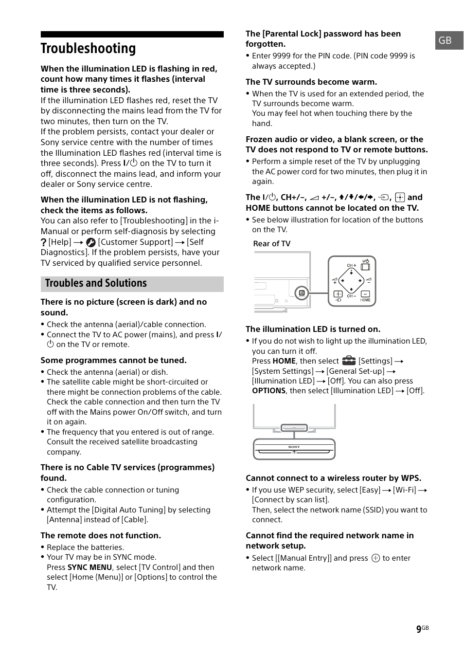 Troubleshooting, Troubles and solutions | Sony KDL-55W829B User Manual | Page 9 / 256