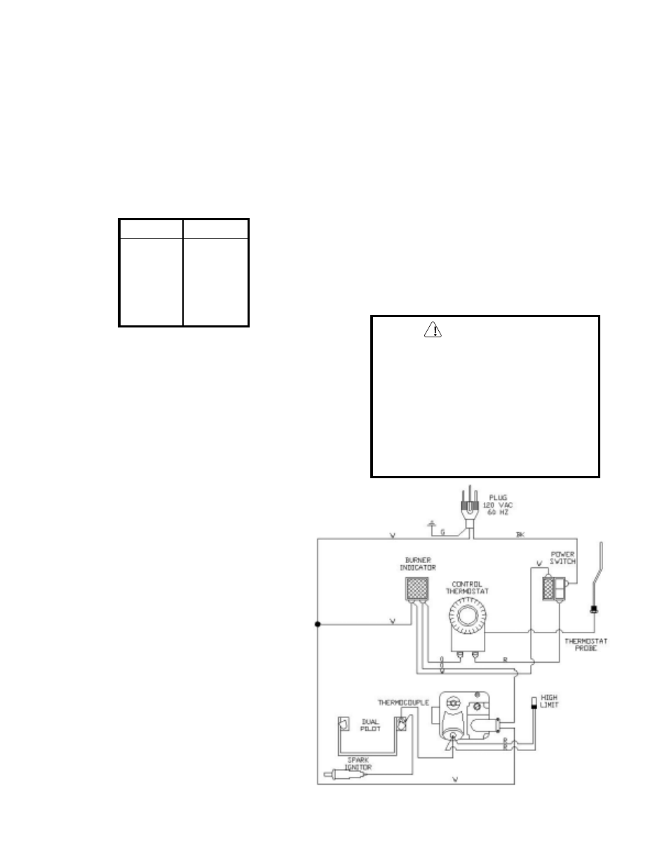 Fryer electrical specifications, Warning | Anetsberger Brothers MX-7E User Manual | Page 5 / 28