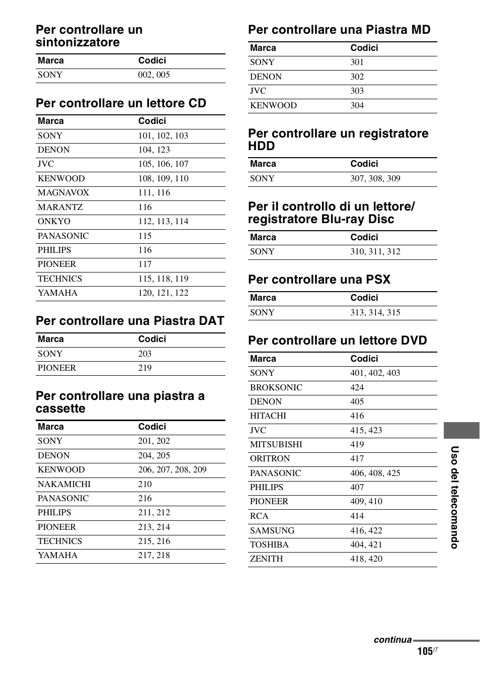 Sony STR-DH800 User Manual | Page 105 / 252