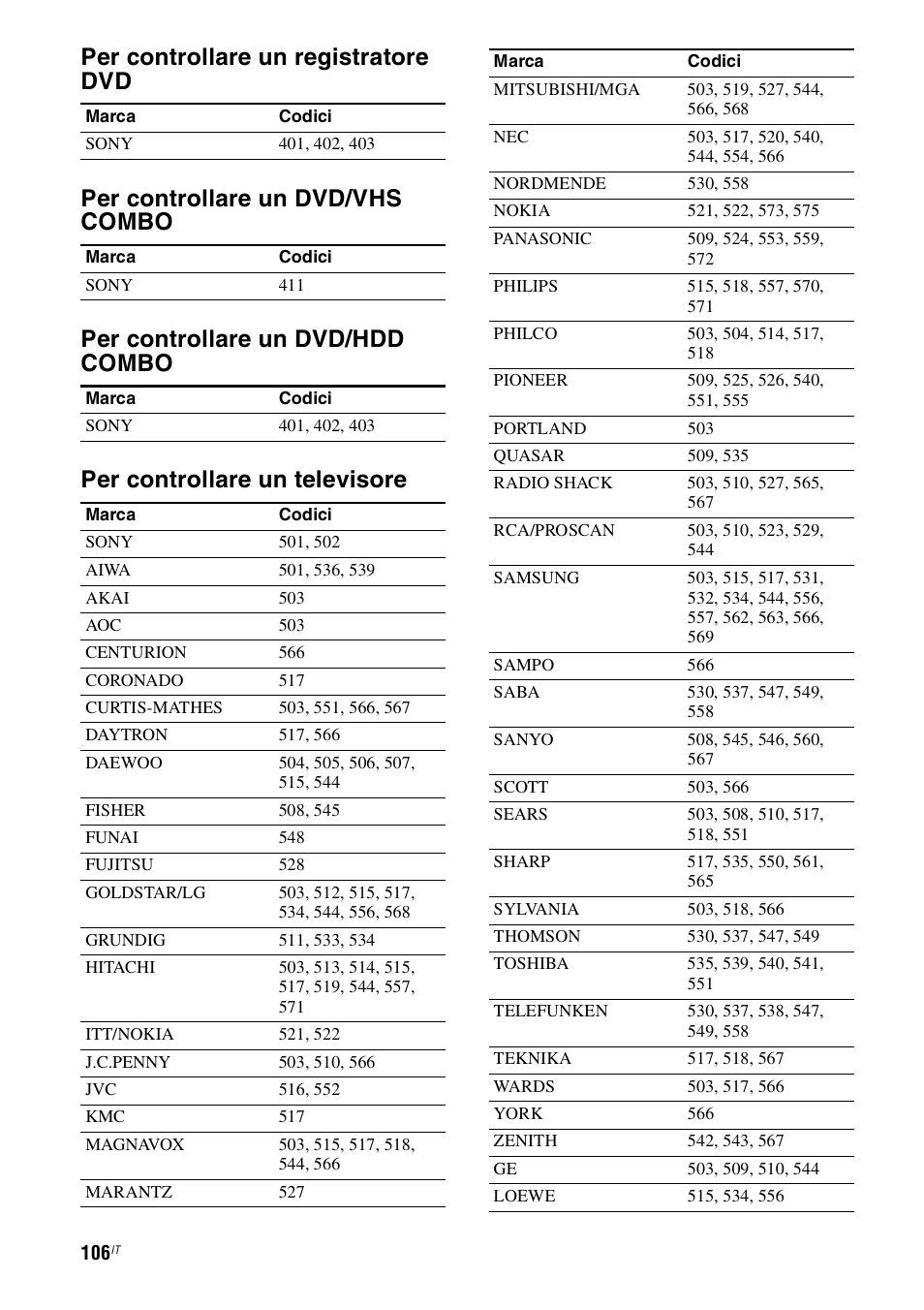 Sony STR-DH800 User Manual | Page 106 / 252