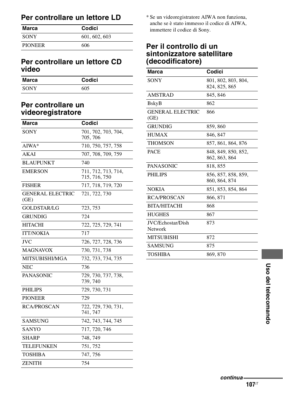 Sony STR-DH800 User Manual | Page 107 / 252