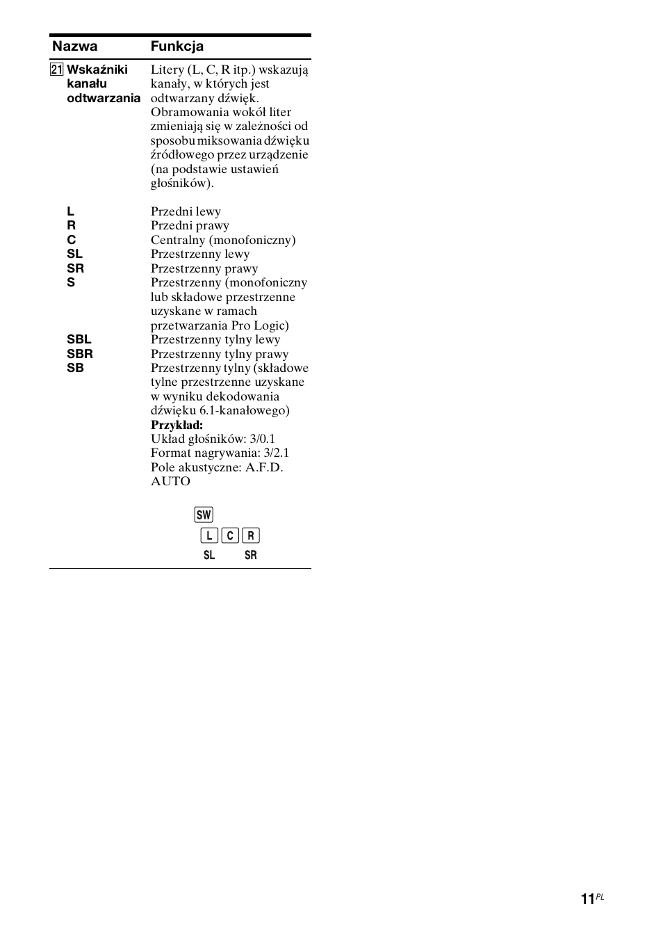 Sony STR-DH800 User Manual | Page 133 / 252