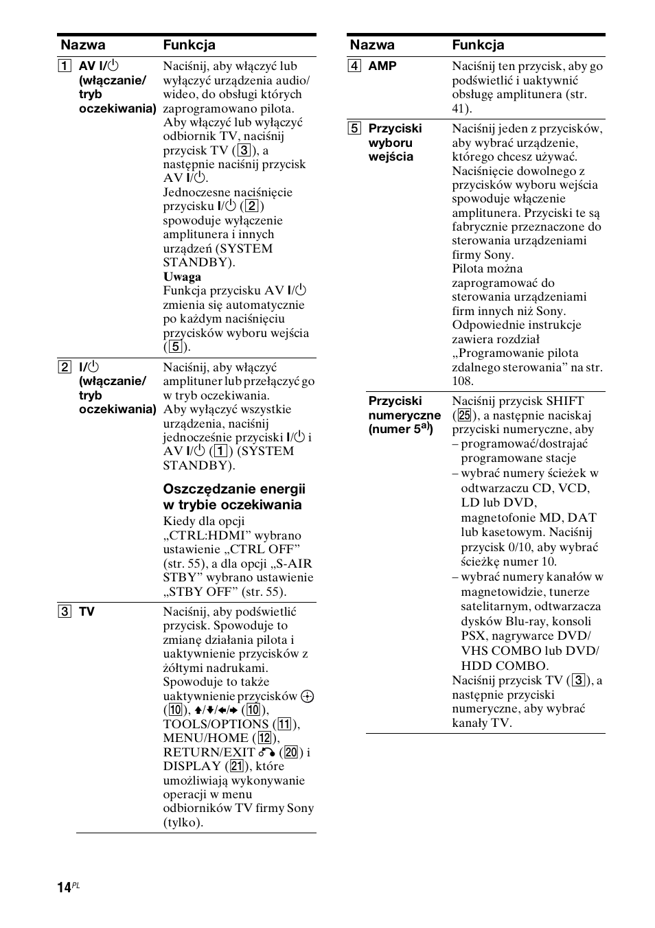 Sony STR-DH800 User Manual | Page 136 / 252