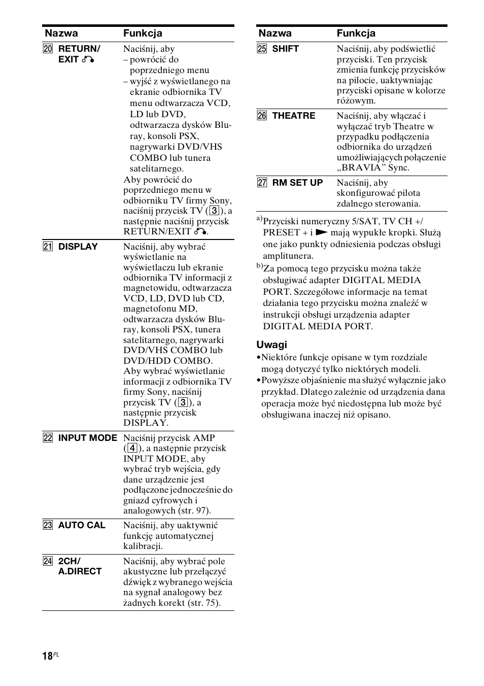 Sony STR-DH800 User Manual | Page 140 / 252