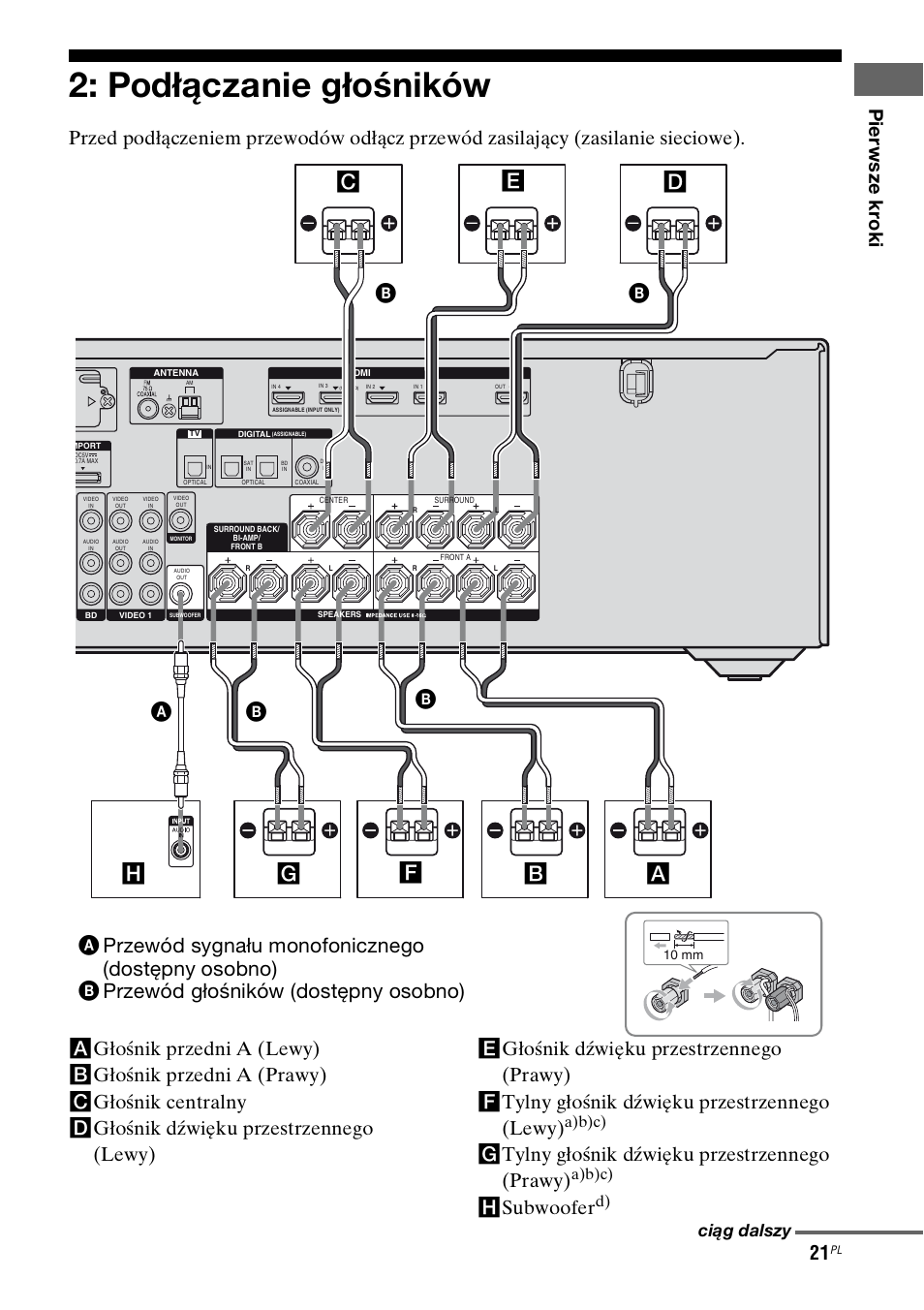 Podłączanie głośników, Gtylny głośnik dźwięku przestrzennego (prawy), Hsubwoofer | Ciąg dalszy, A)b)c) | Sony STR-DH800 User Manual | Page 143 / 252