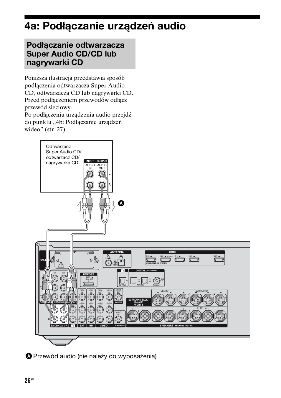 4a: podłączanie urządzeń audio, Aprzewód audio (nie należy do wyposażenia) | Sony STR-DH800 User Manual | Page 148 / 252
