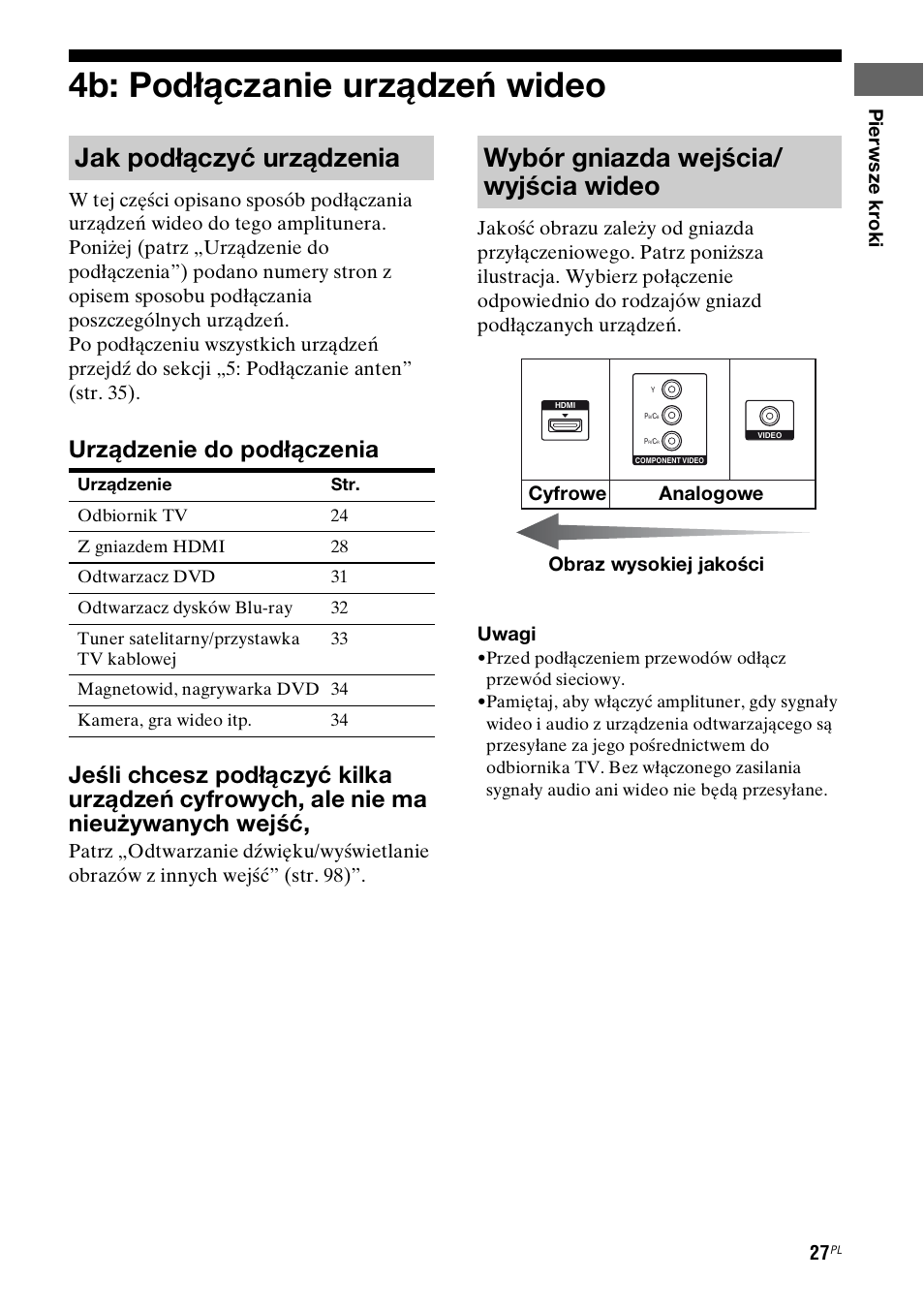 4b: podłączanie urządzeń wideo, Jak podłączyć urządzenia, Wybór gniazda wejścia/ wyjścia wideo | Cyfrowe analogowe obraz wysokiej jakości | Sony STR-DH800 User Manual | Page 149 / 252